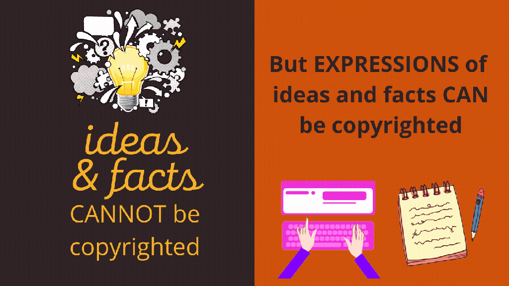 Graphic image. Left side: brown background, the words "ideas and facts cannot be copyrighted," and an image of a light bulb. Right side: orange background, the words "but expressions of ideas and facts can be copyrighted"; image of computer and notepad